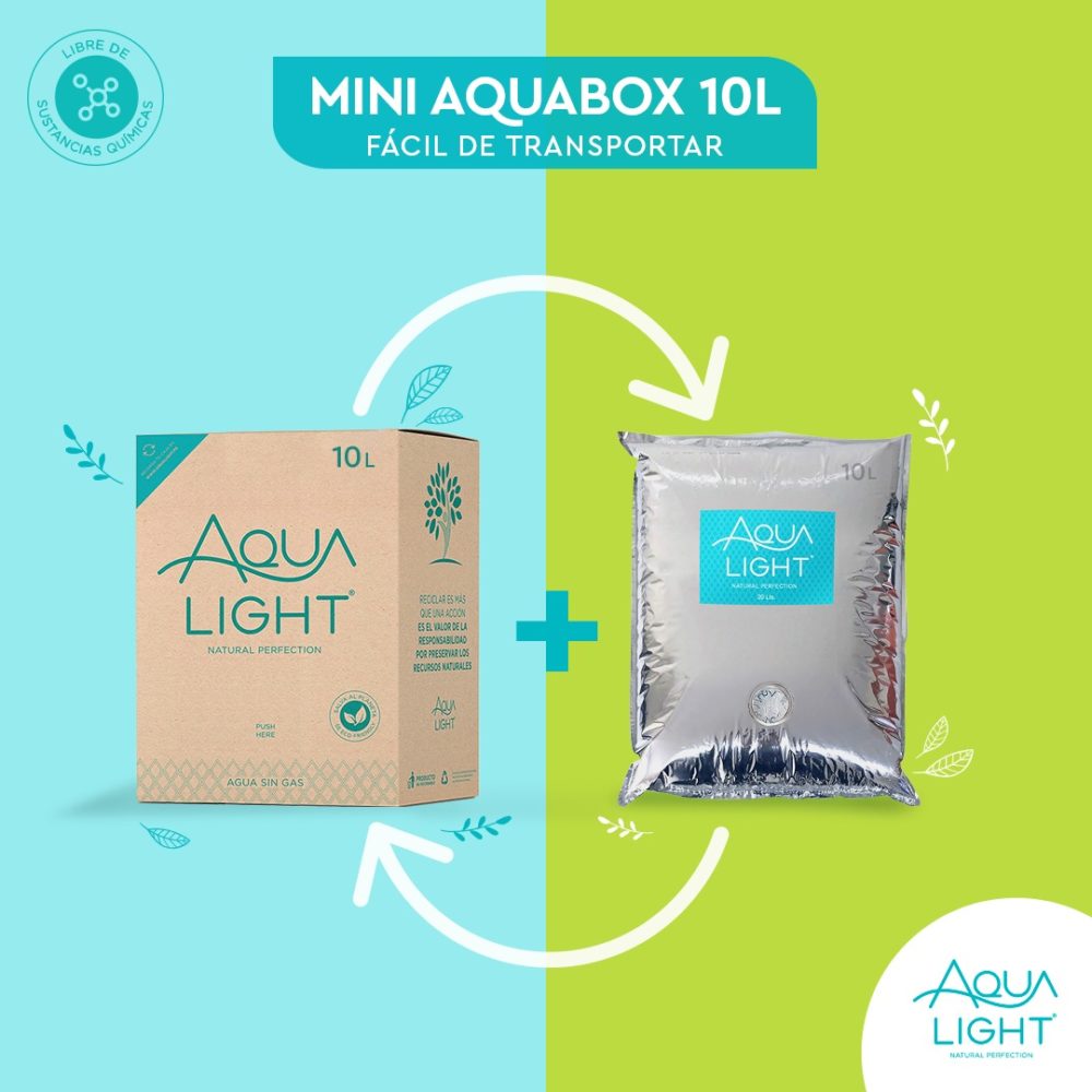 ¡Nuevo! - Mini AquaBox 10 Litros - Delivery Incluido (*)