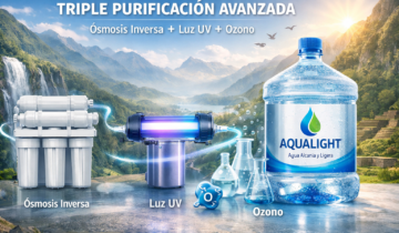 La ciencia detrás de un agua realmente pura: Ósmosis Inversa + UV + Ozono