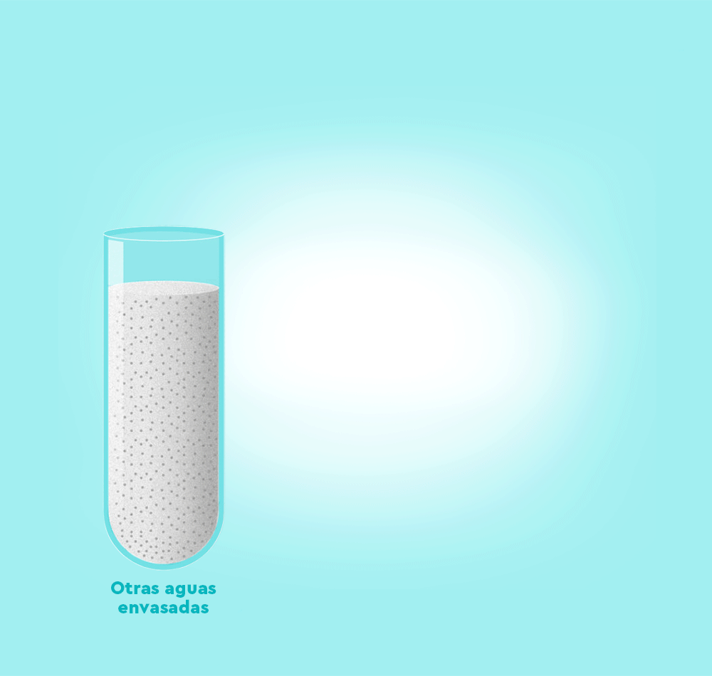 ¿Sabe qué agua está tomando?